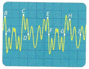 Q10.GIF