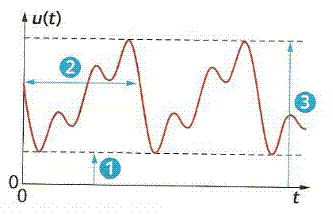 Q11.GIF