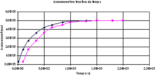 T2.GIF