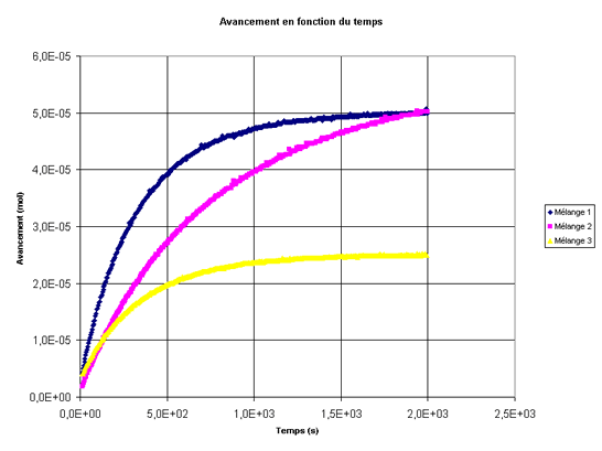 compv.gif